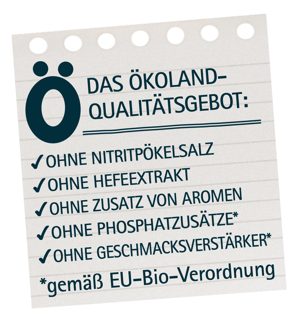 oekoland_qualitaetsgebot